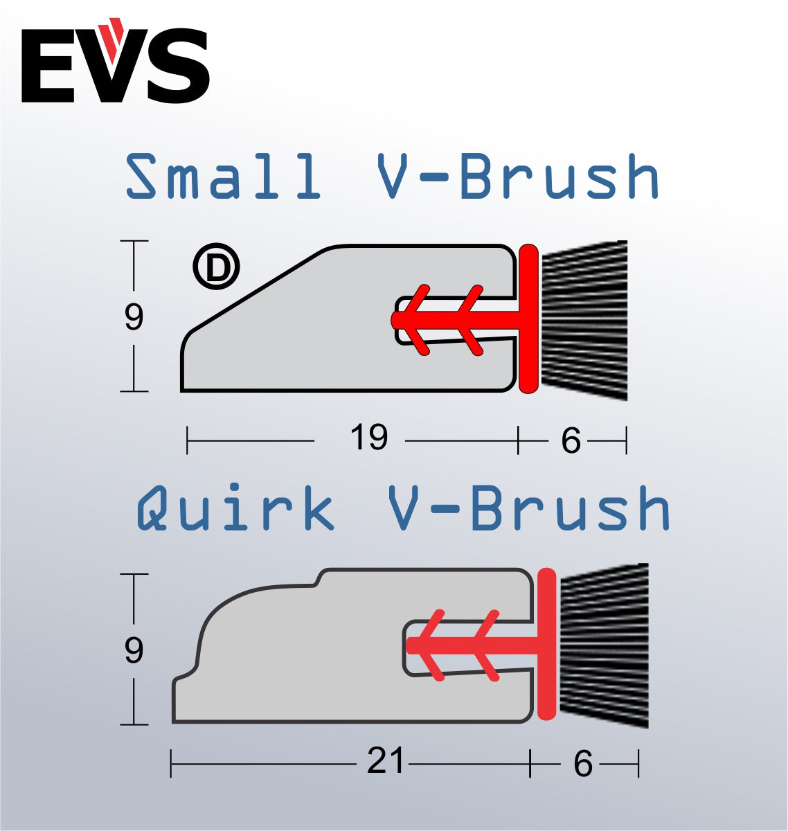 EVS Small V-Seal Door and Window Draught Stops