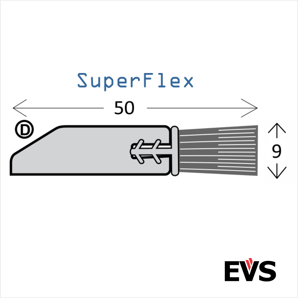 EVS flexi weather door seal