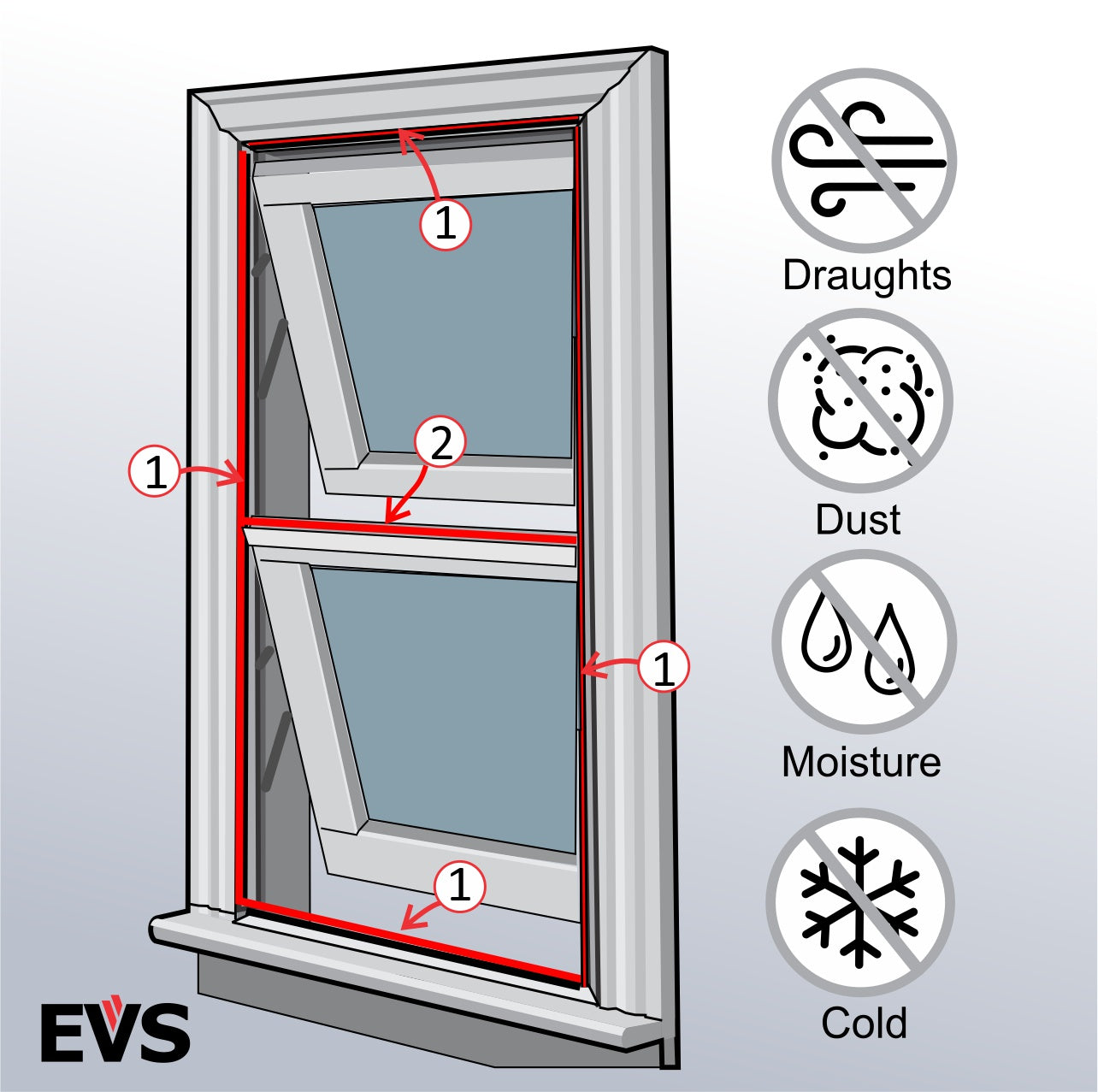 EVS Multi Seal for Windows and Doors