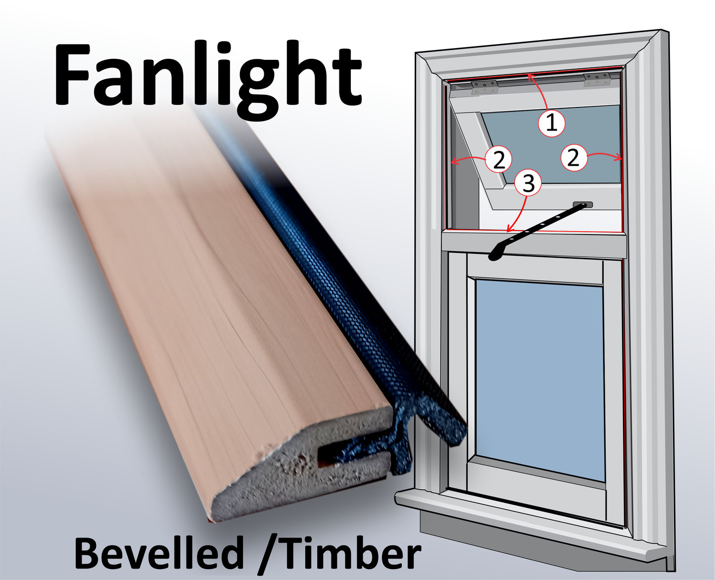 EVS slim-line draught stops for casement windows.