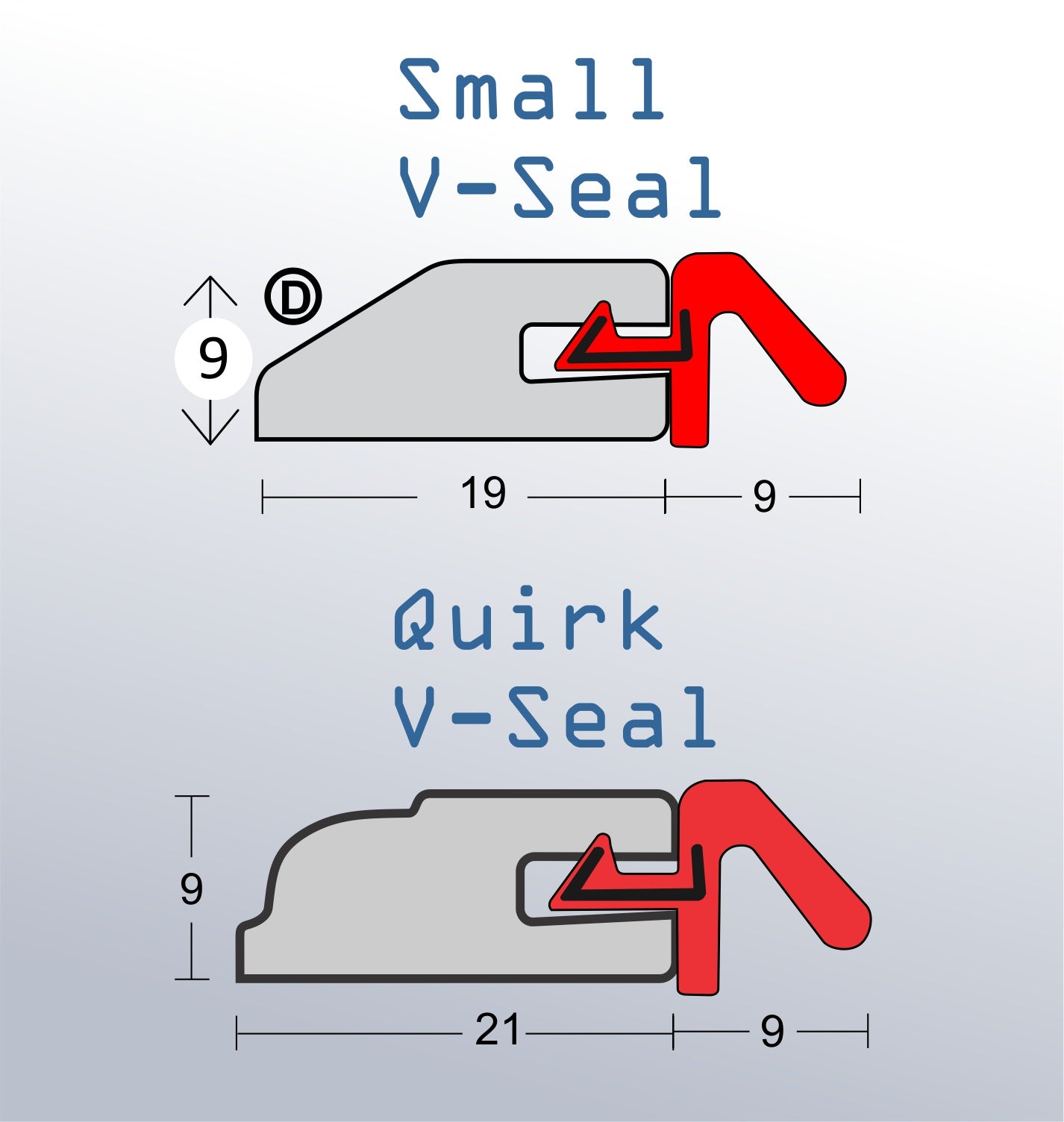 EVS slim-line draught stops for casement windows.