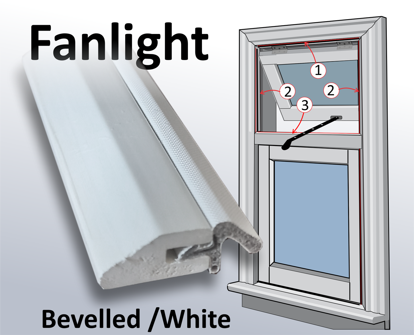 EVS slim-line draught stops for casement windows.
